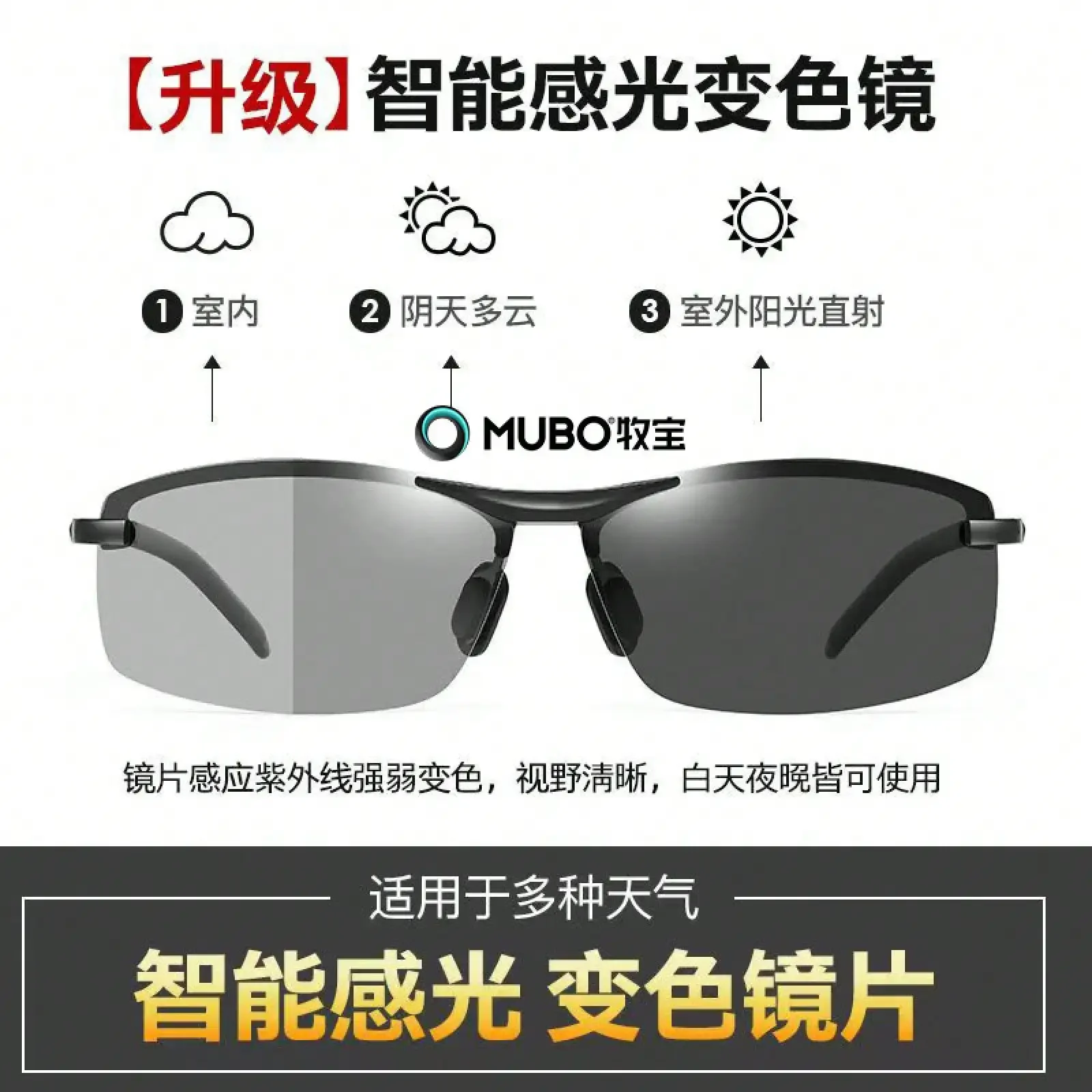 German Imported Men's Polarize - Fishing Sunglasses Polarized 评论和价格
