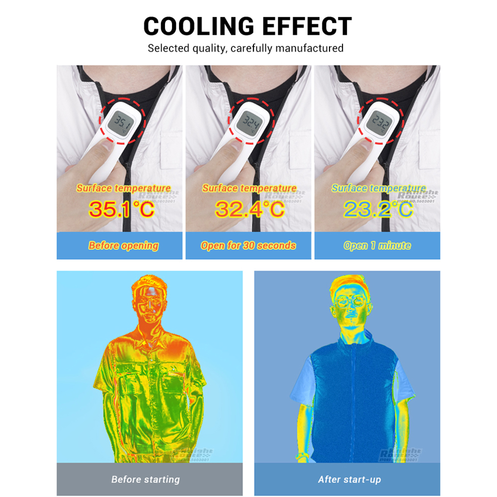 2026 Cool Vest Wearable Coolin - Fishing Vest 评论和价格