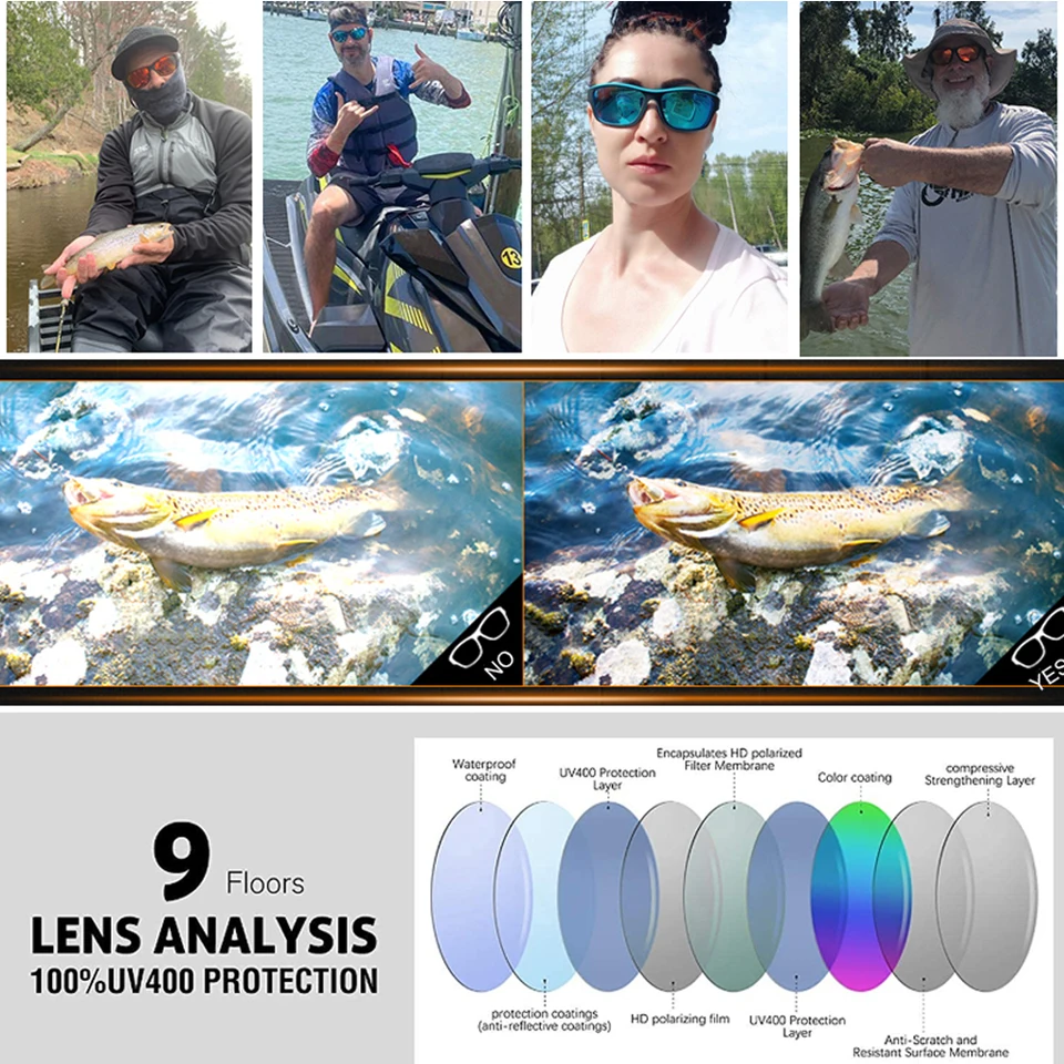 High Definition Polarized Sung - Fishing Sunglasses Polarized 评论和价格